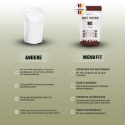 Protein Powder Chocolate Flavor 1000g (2x500g)